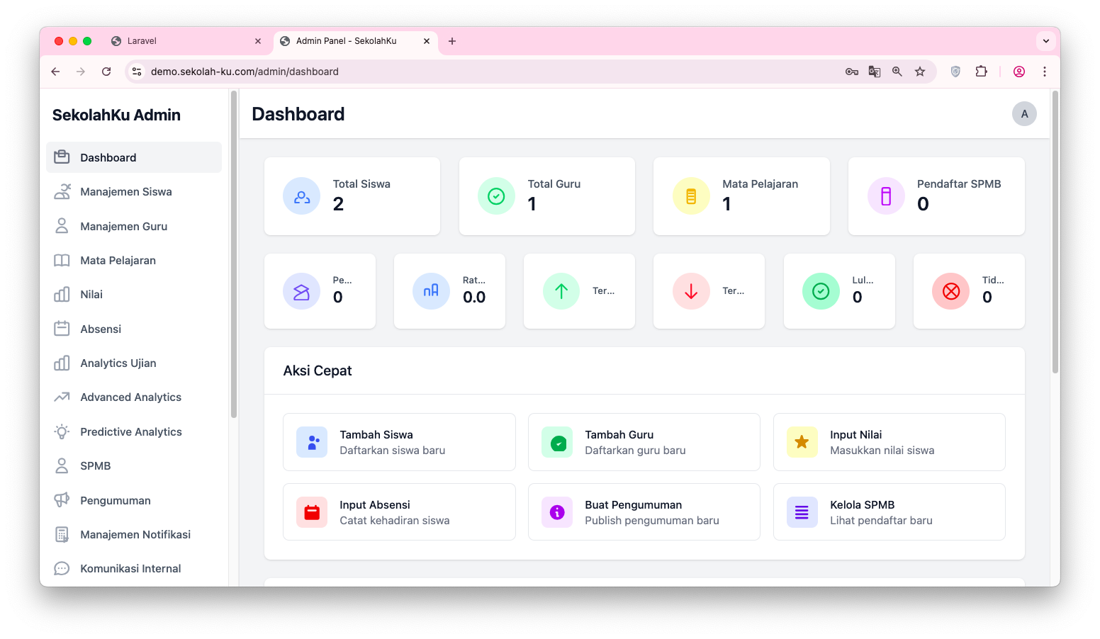 Panel Admin